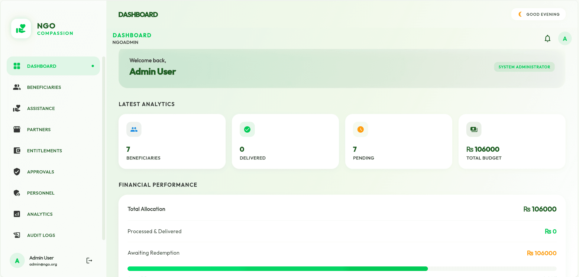 NGO Assist interface — Aid distribution